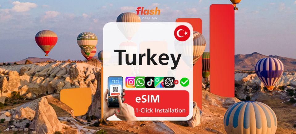 eSIM Turki