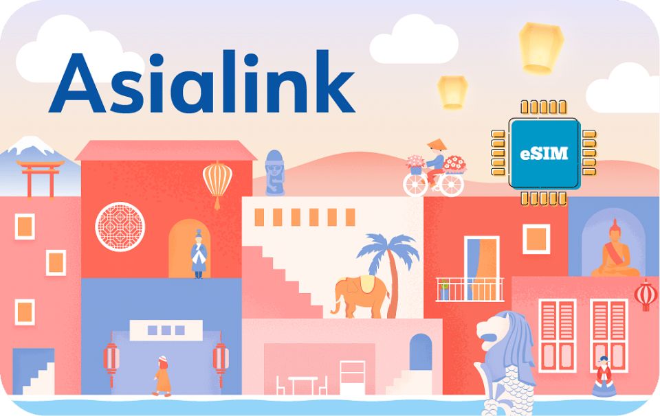 eSIM Tiongkok