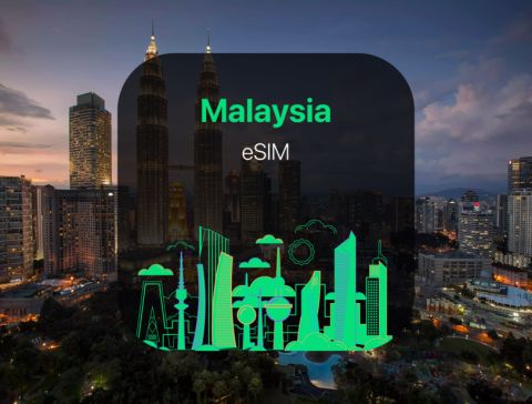 Commbitz Malaysia e-SIM Package