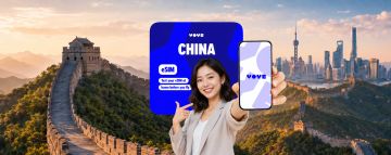 Voye Mainland China Travel eSIM  Prepaid Travel Data Plan