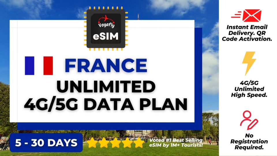 eSIM Prancis