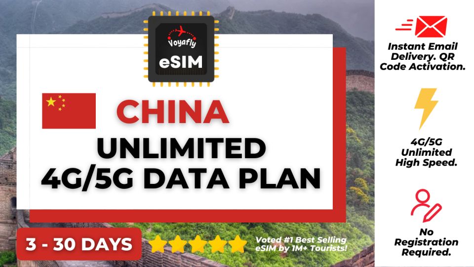 eSIM Tiongkok