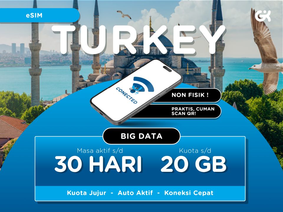 eSIM Turki